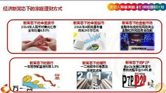 天安人壽福滿堂尊享版保險理財計劃產(chǎn)品培訓(xùn)課件38頁.ppt